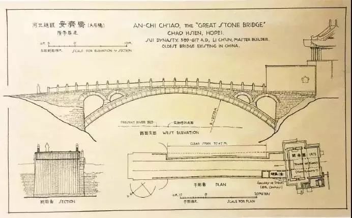 达芬奇手稿桥梁被证实可行,论造桥工艺还看中国!